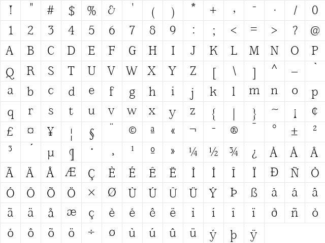 AISwan Light  glyph index