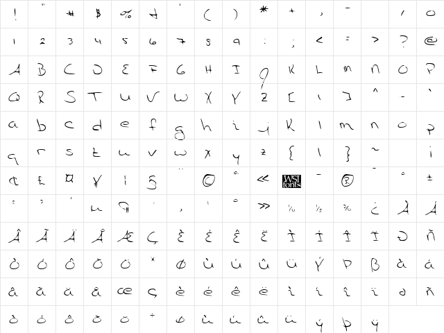 ChristinesHand Regular  glyph index