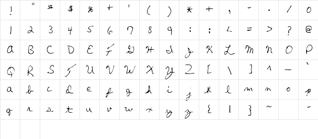 Thomas Regular  glyph index