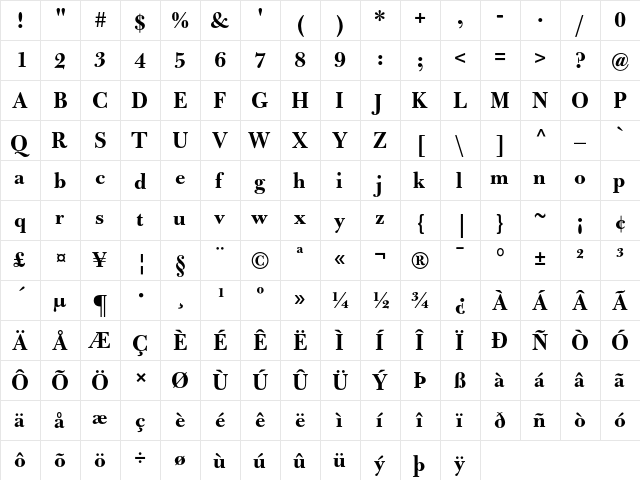 Bulmer MT Bold  glyph index