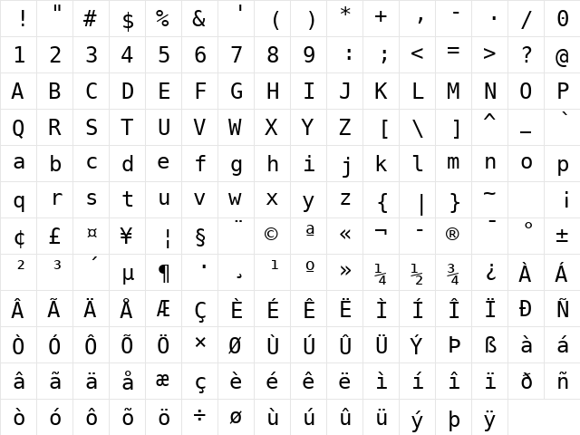 Bitstream Vera Sans Mono Roman  glyph index