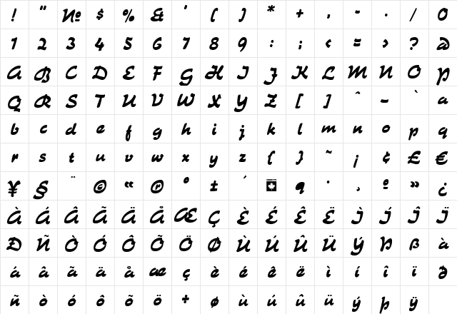 Puma Regular  glyph index