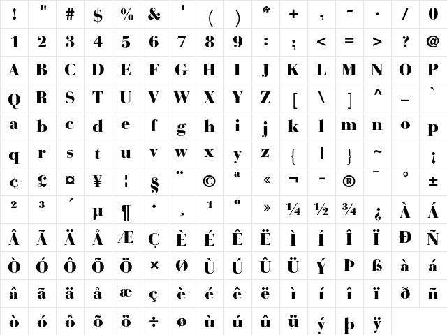 Bauer Bodoni Std 2 Black  glyph index