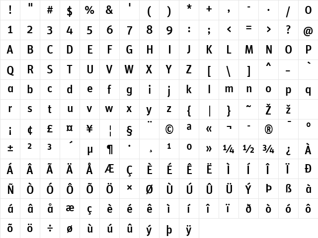 Unit-MediumAlternate Regular  glyph index