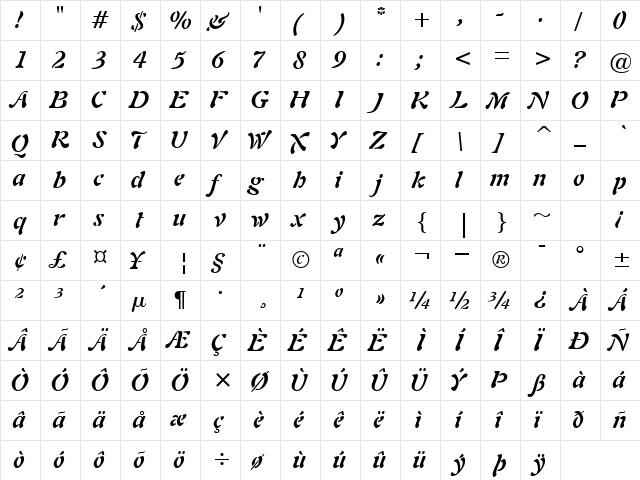 ParielSSK Bold Italic  glyph index