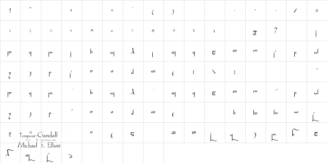 Tengwar-Gandalf Roman  glyph index
