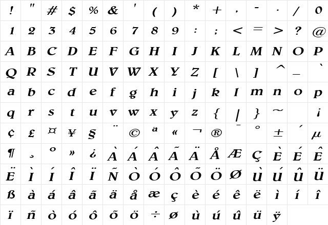 Blew Wide Italic  glyph index
