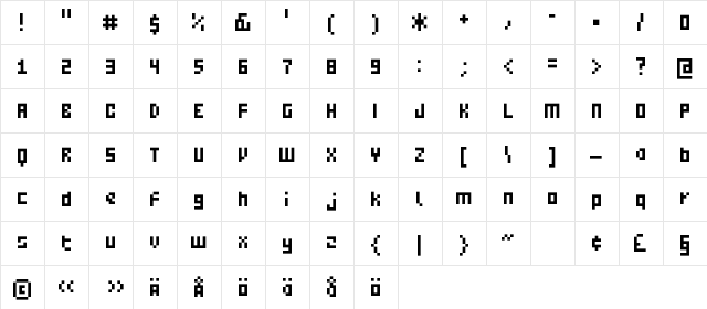 Small Talk Wide  glyph index