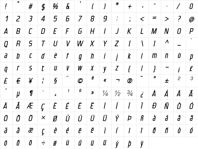 CondensansPaneurope-Medium Medium Italic  glyph index