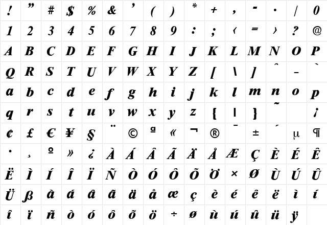 RiccioneSerial-Xbold Italic  glyph index