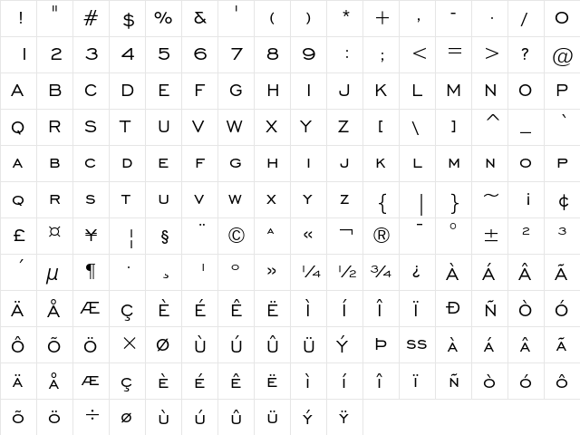 Engravers' Gothic Regular  glyph index