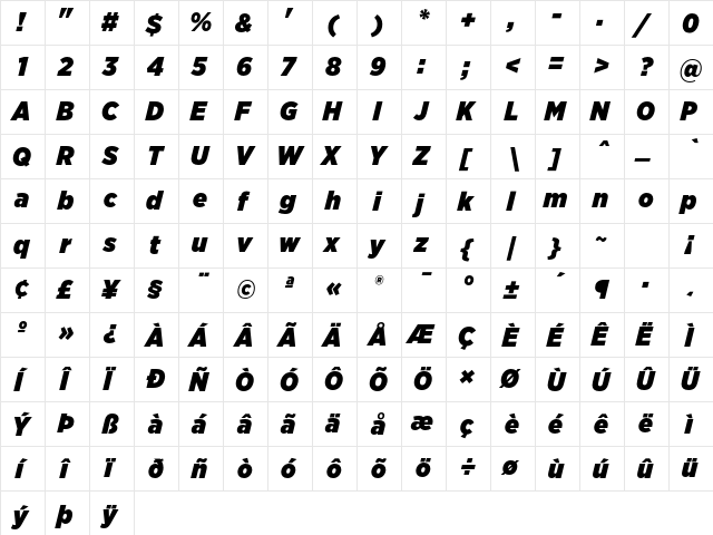 Gotham Narrow Ultra Italic  glyph index