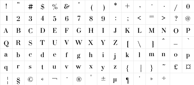 BodoniRoughC Regular  glyph index