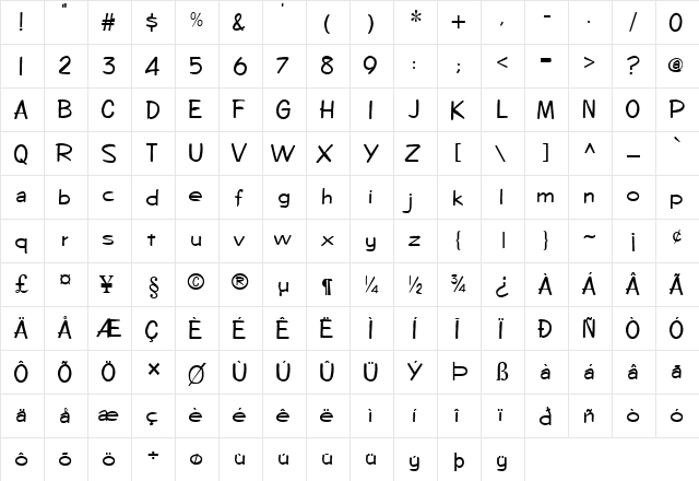 FZ HAND 7 Normal  glyph index