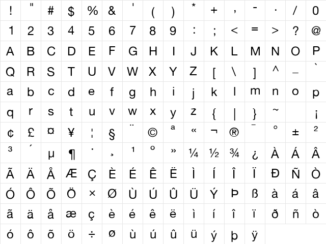 Alte Haas Grotesk Regular  glyph index