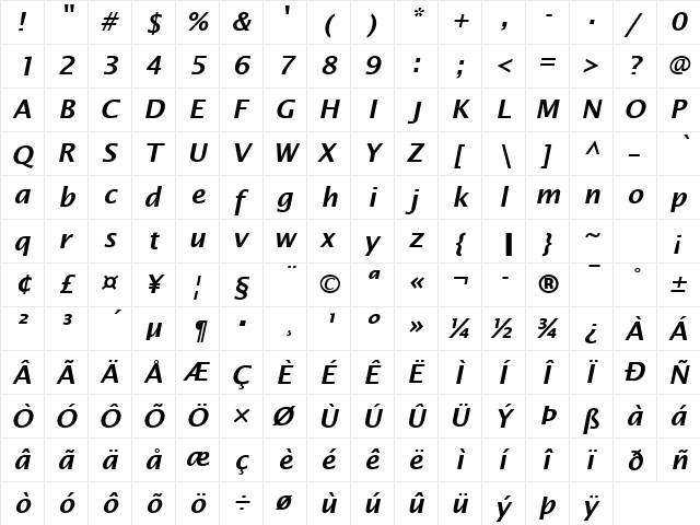 Precision Bold Italic  glyph index