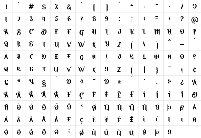 Vires Gollem Regular  glyph index