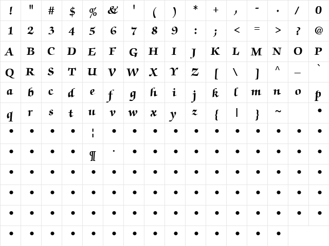 QTChanceryType Bold  glyph index