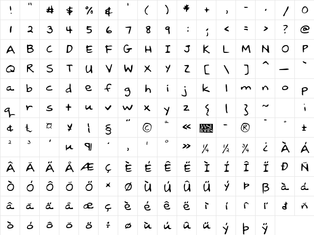 BrodysHand Regular  glyph index