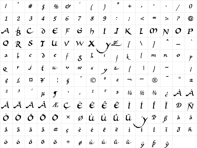 DangerousScript27 Bold  glyph index