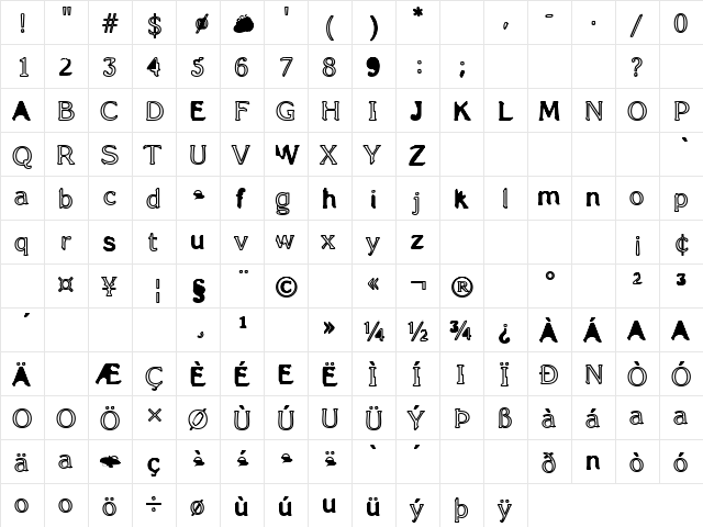 Happy Dog Regular  glyph index