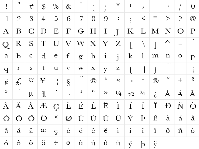 URWBaskerTExtWid Regular  glyph index