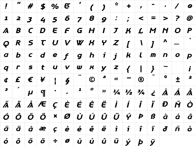 AlertBold Italic Regular  glyph index