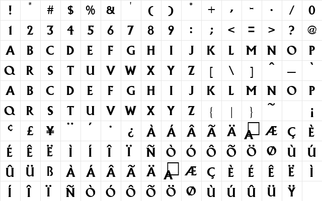 Macedonia Bold  glyph index