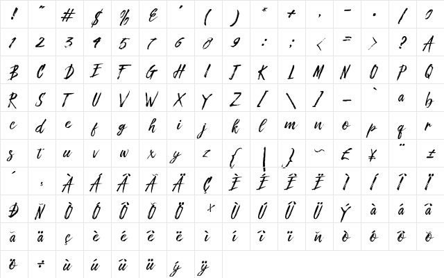 Fronte Script Regular  glyph index