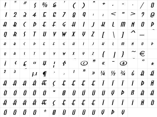 AsiaExtended Italic  glyph index