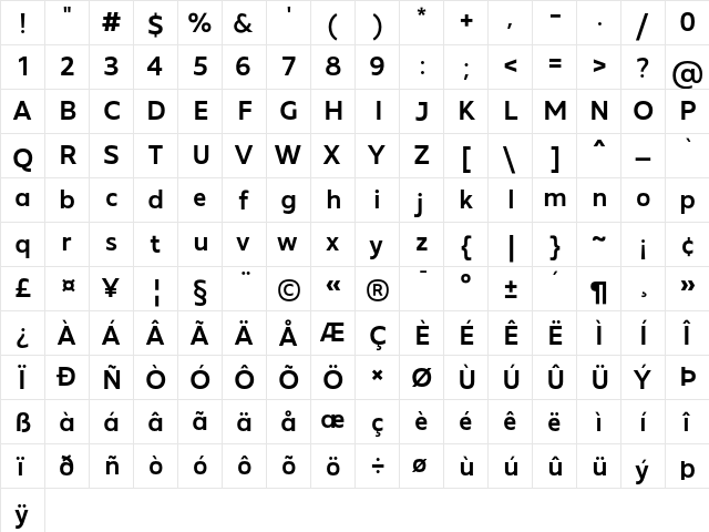 MADE Future X Medium  glyph index