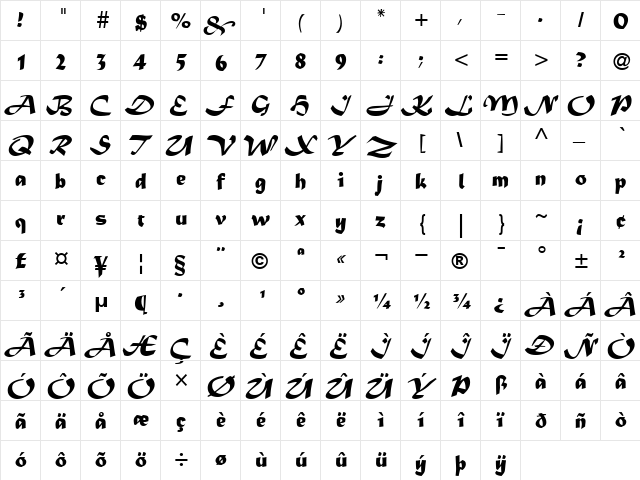 MaturaMT ScriptCapitals  glyph index