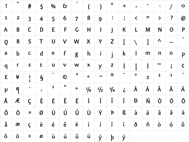 Eureka Sans Medium  glyph index