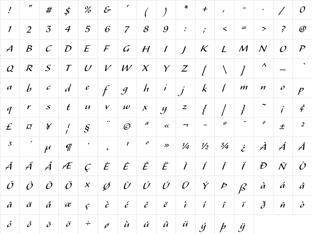 Alexa Regular  glyph index