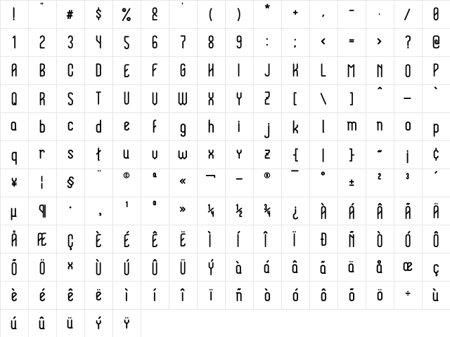HolySans Regular  glyph index