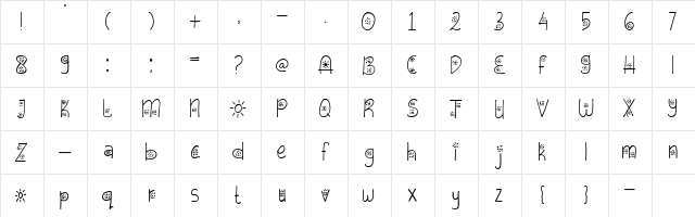 Sunrices Regular  glyph index