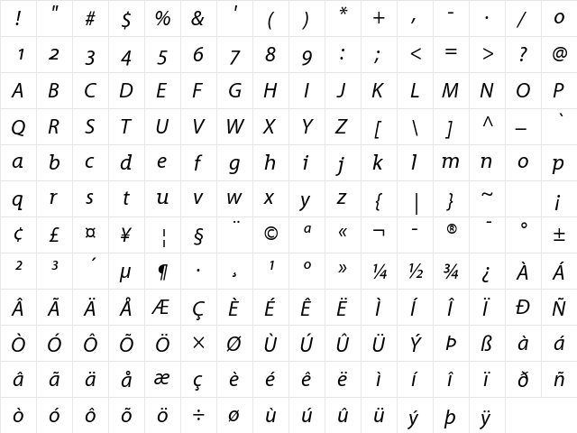 Grandesign Neue Roman Italic  glyph index