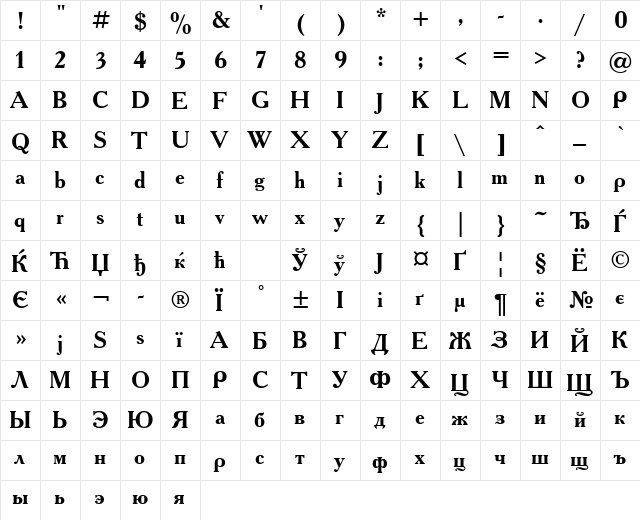 AcademyACTT Bold  glyph index