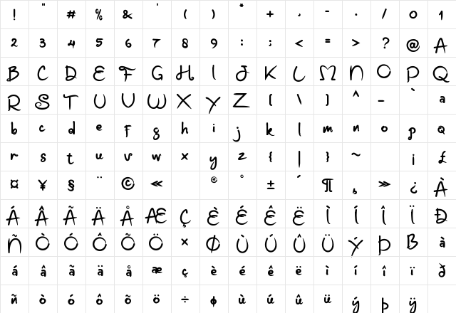 Monkey Puzzles Regular  glyph index