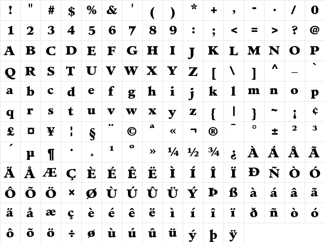 Minister Black  glyph index