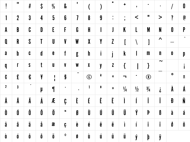 Alternate-Gothic-No1 Regular  glyph index