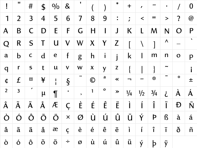Linex Sans Std Light  glyph index