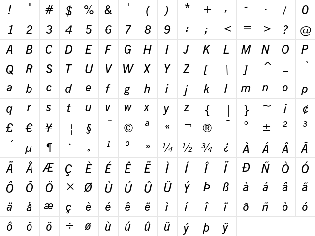 News Gothic Demi Italic  glyph index