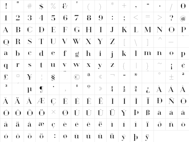 Geotica Two Engraved  glyph index