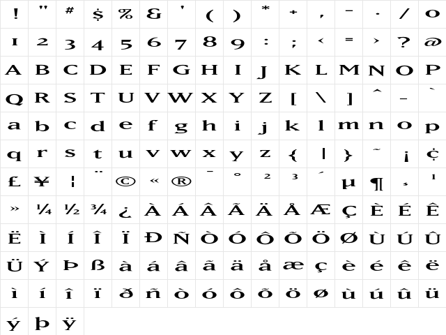 MatrixWideOldstyle Regular  glyph index