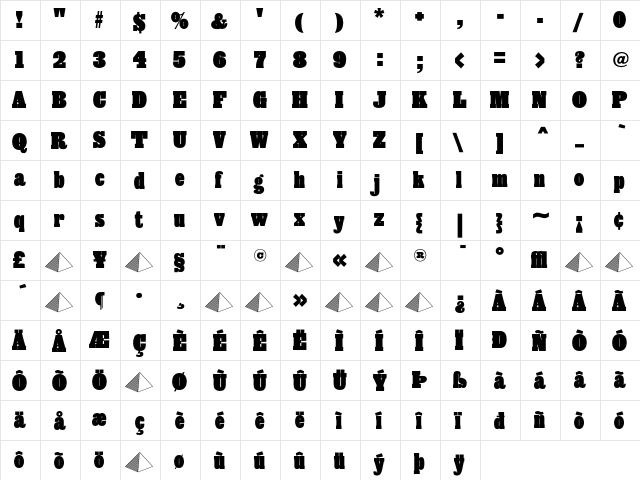 Giza NineOne  glyph index