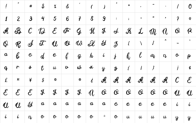 Molcay - PERSONAL Regular  glyph index