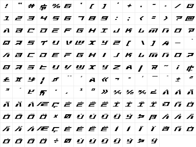 War Machine Super-Italic Italic  glyph index