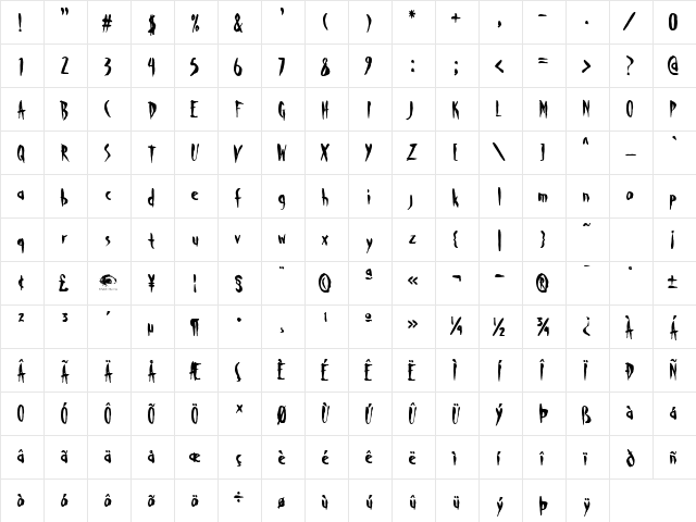 Filth AOE Regular  glyph index