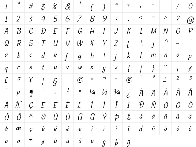 Dehasta Momentos Italic  glyph index
